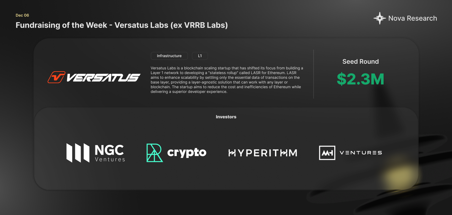 Versatus Labs (ex VRRB Labs)