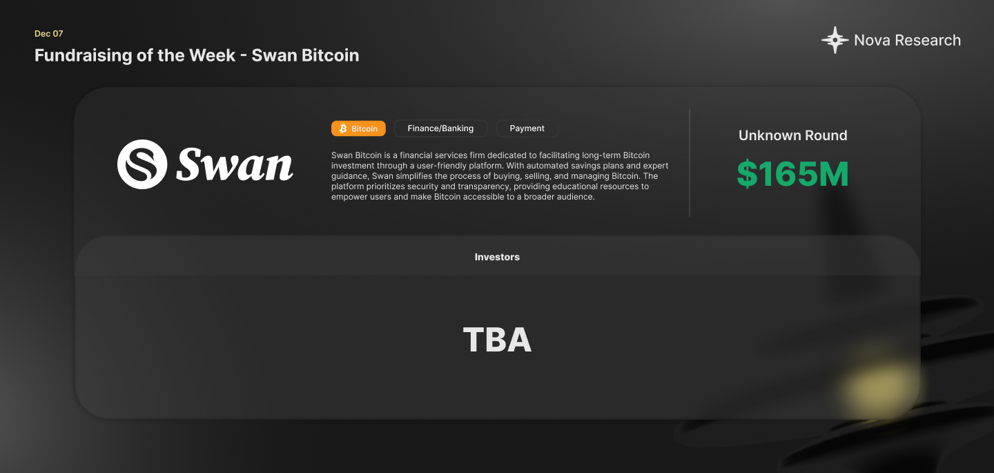Swan Bitcoin