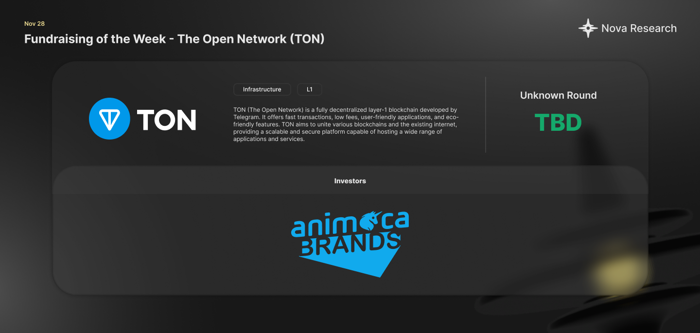 The Open Network (TON)