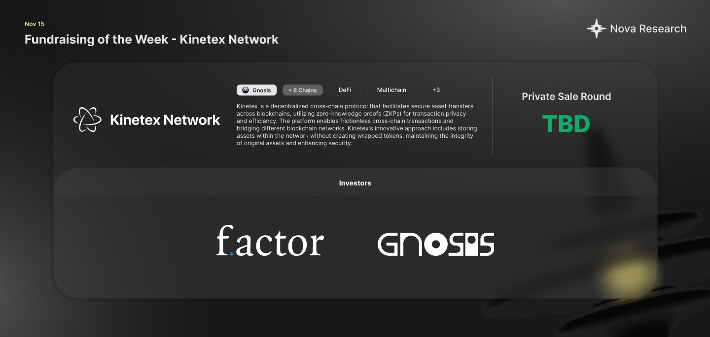 Kinetex Network